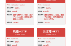 海康威视获得发明专利授权：“一种设备信息传输方法、装置、电子设备及存储介质”2025年5月31日